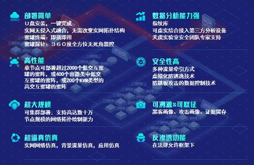 賽寧網安 技術實力獲行業認可，多款產品與服務榮登2020中國網絡安全能力圖譜