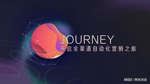 企業(yè)品牌與形象策劃的關(guān)鍵要點